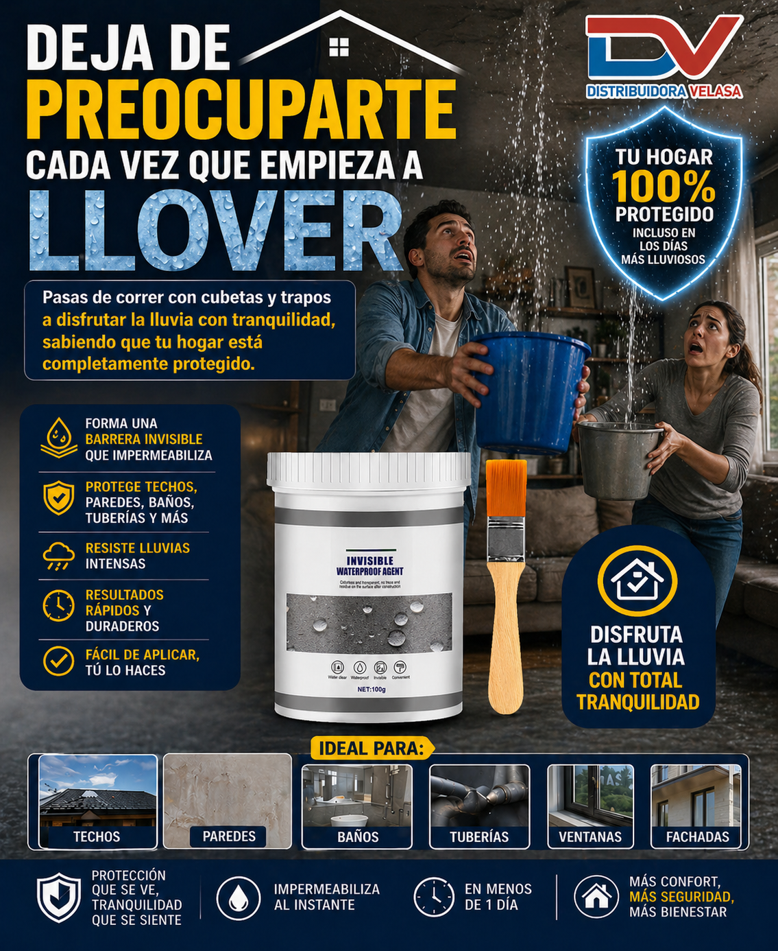 Sellador Impermeabilizante Invisible de 300g - Oferta 2X1